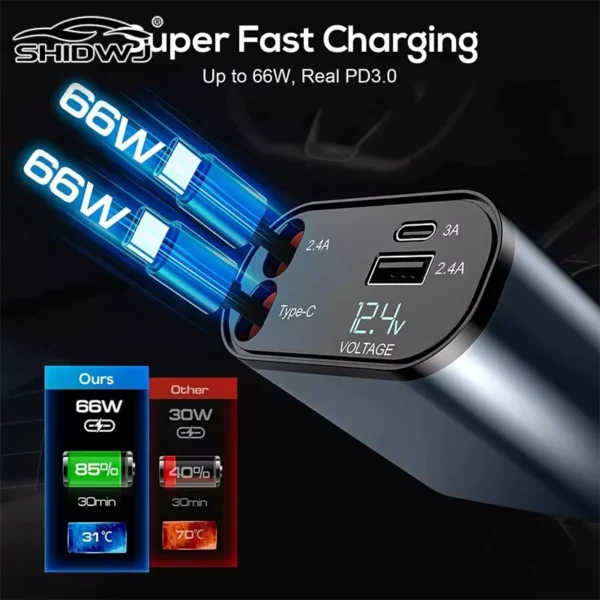 Adaptateur allume-cigare de voiture à charge rapide